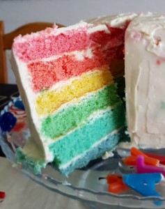 Tarta Arcoiris sin gluten 